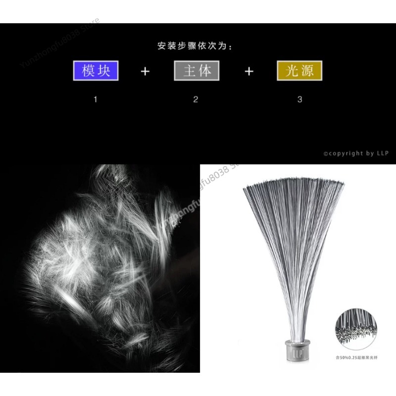 Light Brush Module, Light Pain - Photography Lighting Guides recension och pris