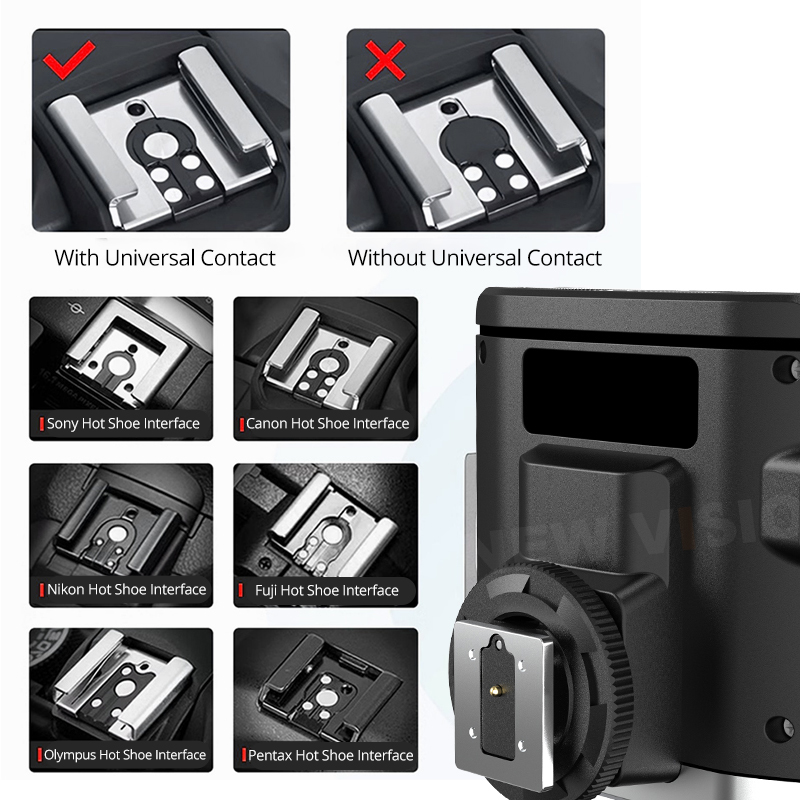 TRIOPO TR100 Mini Retro Flash  - Photography Lighting Overhead recension och pris