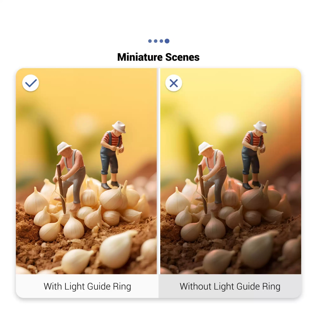 LED Light Guide Ring Macro Dif - Photography Lighting Guides recension och pris